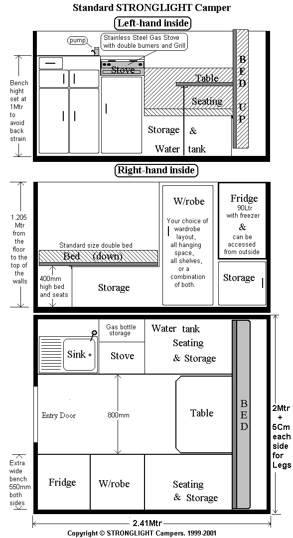 Stronglight Standard Unit